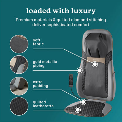 Homedics Back Massager with Heat, Shiatsu Elite II Heated Neck and Back Massage Cushion. 3 Different Massage Styles and 3 Massage Zones. Comes with Controller and Chair Straps