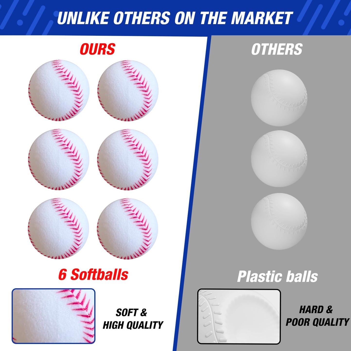 HYES 3-in-1 Baseball Set for Kids 3-5 - Tee Ball Stand, Hanging Tee, Ball Launcher and 6 Softballs - Adjustable Height, Indoor/Outdoor Sport Gifts for Boys, Blue