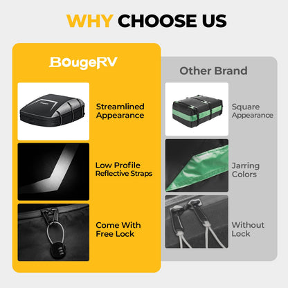 BougeRV Soft Rooftop Cargo Carrier Bag Water-Resistant Roof Bag Aero Car Top Carrier for Vehicle with Racks 900D PVC, Includes 6 Reinforced Straps, Storage Bag, Luggage Lock (39'' x 35" x 13'')
