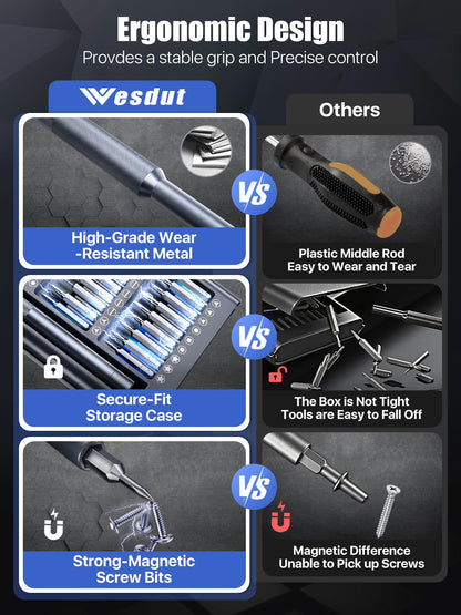 37-in-1 Precision Screwdriver Set, [Super Durable] Magnetic Small Screw Driver, Tiny Torx with T2 T3 T4 T5 T6 T7 T8 T9 T10 T15, Mini Repair Tool Kit for Watch, Computer, Xbox, PS3, PS4, PS5, More