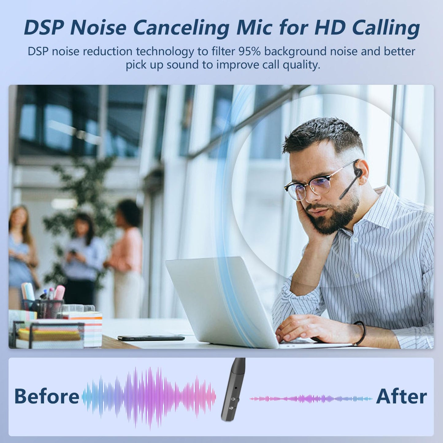 BANIGIPA Bluetooth Headset with Microphone, Open Ear Headphones with Mic, Noise Cancelling Bluetooth Headphones for Phone Computer, Wireless Headset Multipoint Connection & Mute Button for Working-16H