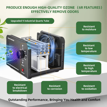 HHGM 48,000mg/h High Capacity Ozone Machine Generator, Commercial Industrial Quartz Tube Air Purifier, Ionizer & Deodorizer Ozone Odor Eliminator Suitable for Home, Car, Basements, Pets, Smoke, Farms