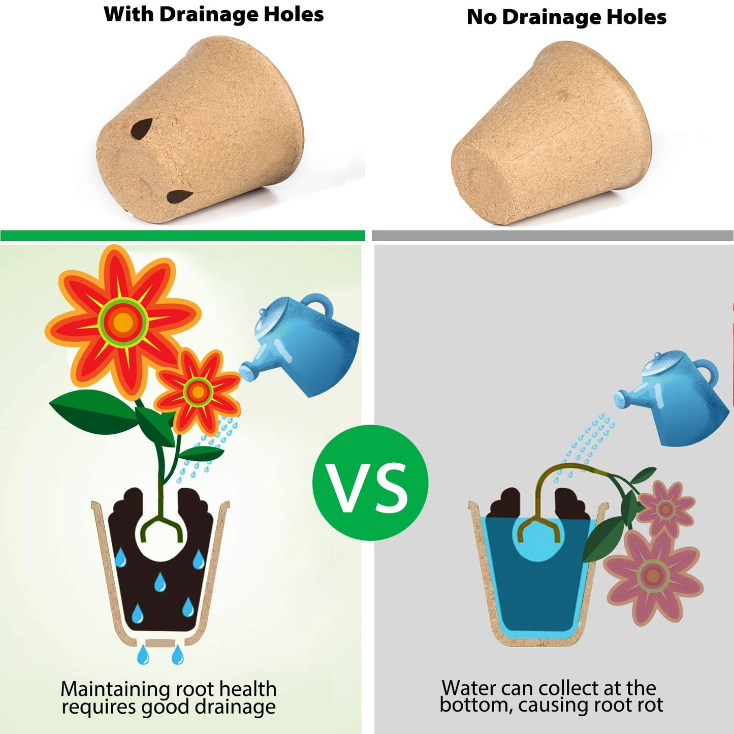 Baxrou 120 Pack 3.15 Inch Peat Pots Plant Starters for Seedling, Herb Seed Starter Pots Kits, Garden Germination Nursery Pot wit 30 Plant Labels, 2 Transplant Tools.