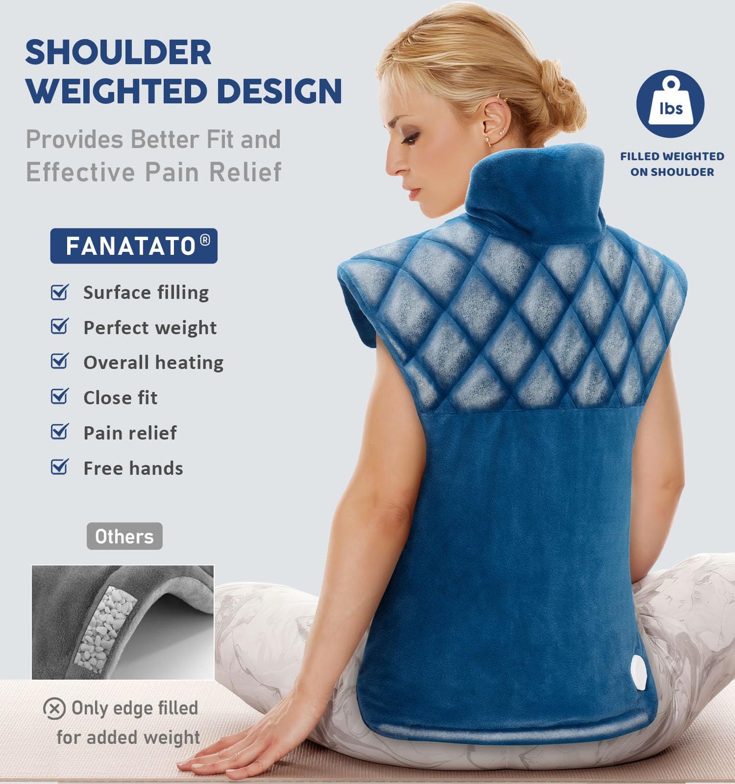 Heating Pad for Neck Shoulders & Back Pain Relief, Father's Day Gifts for Dad Husband Uncle,Gifts for Men,Large Weighted Electric Neck Shoulders and Back Heat Pad,6 Heat Settings Auto-Off,UL Certified