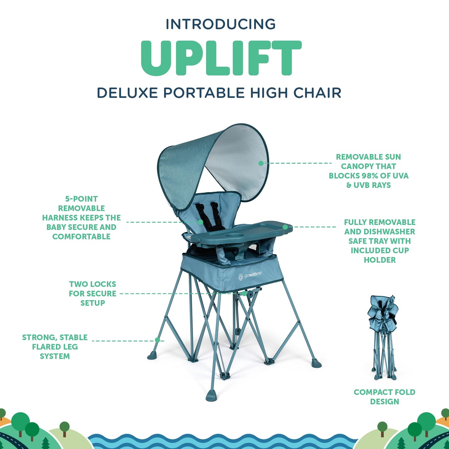 Baby Delight Go with Me Uplift Deluxe Portable High Chair | Travel High Chair | Sun Canopy | Indoor and Outdoor | Blue Wave