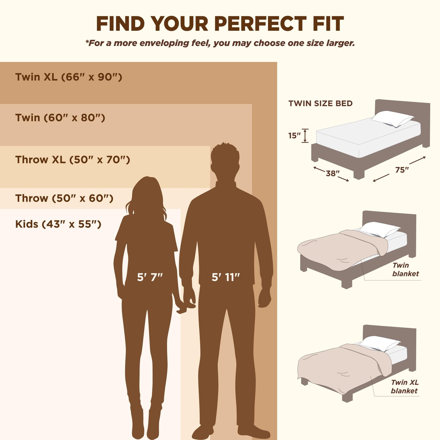 Bedsure Fleece Throw Blanket for Couch Grey - Lightweight Plush Fuzzy Cozy Soft Blankets and Throws for Sofa, 50x60 inches