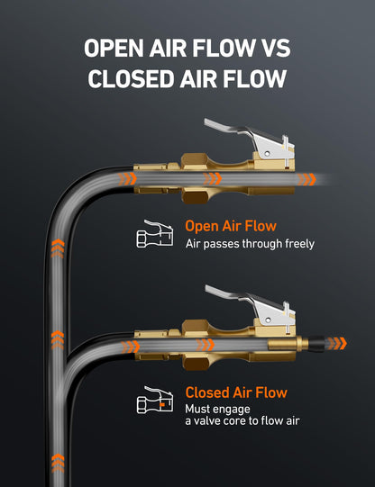 AstroAI 4 Pack Air Chuck, Heavy Duty Closed Flow Lock On Tire Chuck with Clip for Inflator Gauge Compressor Accessories, Yellow