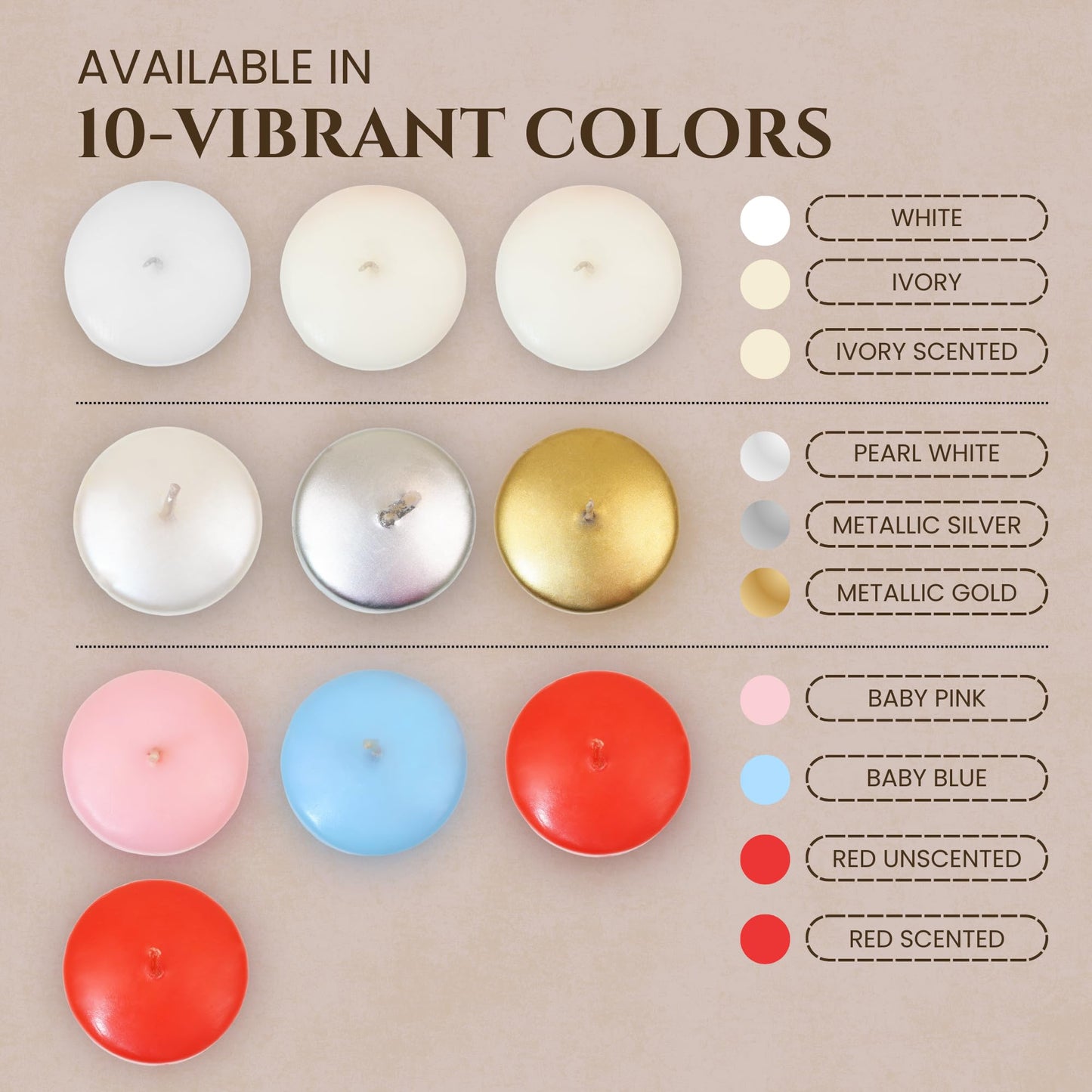 Axiom Floating Candles for Centerpieces - 2 inch Hand-Rolled Paraffin, Cotton Wicks, 4-Hour Clean Burn - Unscented, Dripless Water Candles for Wedding