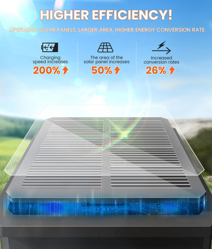 ALFIOT Solar Pathway Lights Outdoor,8 Pack Bright Solar Lights Outdoor,IP65 Waterproof Solar Garden Lights Solar Powered Landscape Lighting for Yard Patio Walkway Driveway Pathway (Warm White)