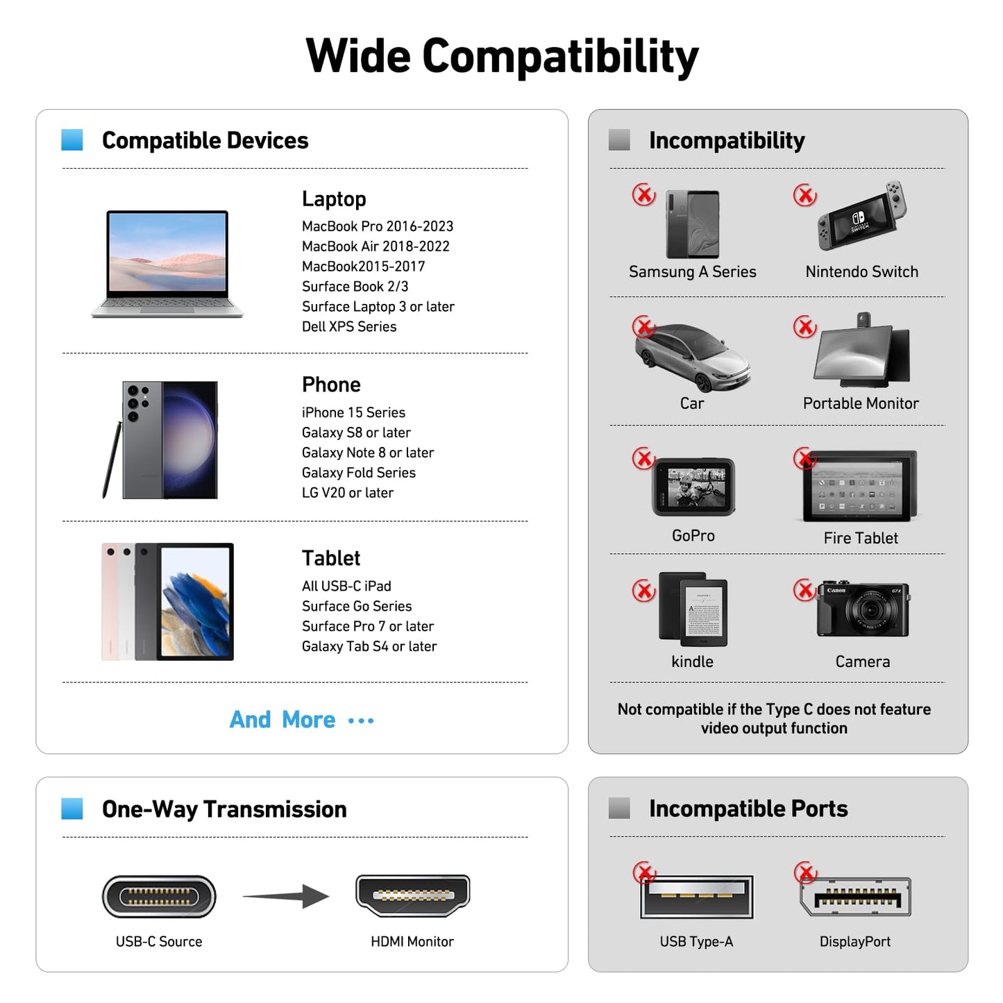 BENFEI USB C to HDMI Adapter 4K@60Hz, USB Type-C to HDMI Adapter [Thunderbolt 3/4/5 Compatible] with iPhone 15 Pro/Max, MacBook Pro/Air 2023, iPad Pro, iMac, S23, XPS 17, Surface Book