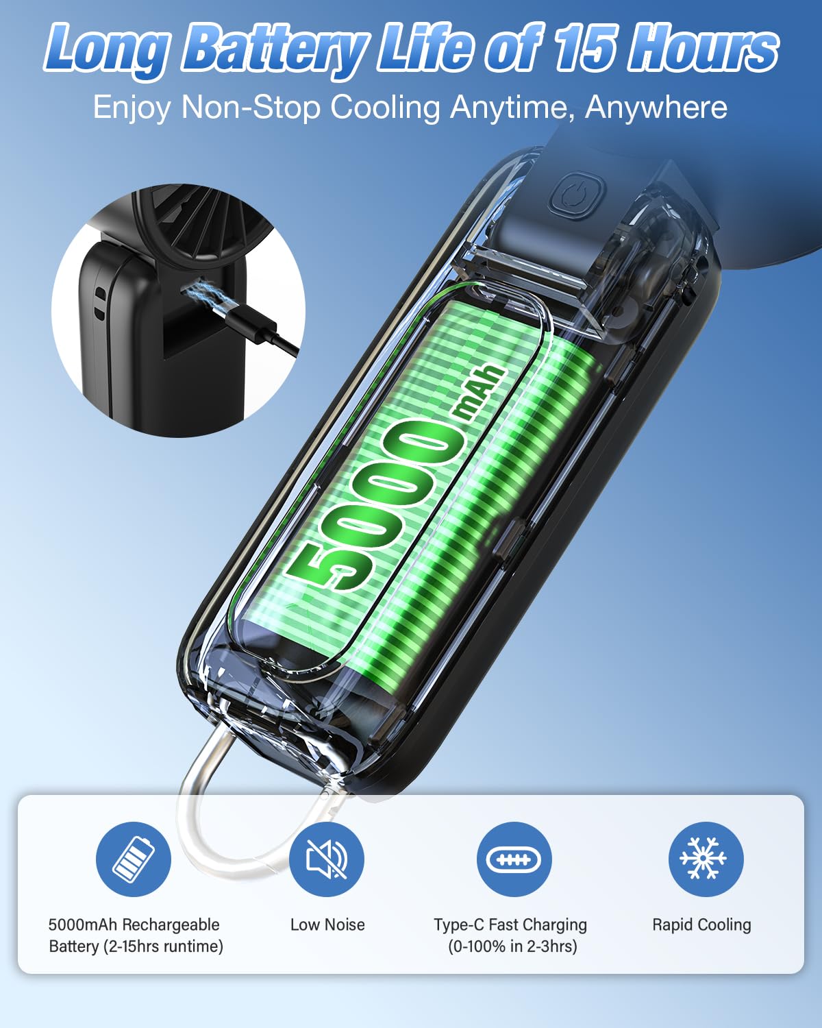 4 in 1 Handheld Portable Turbo Fan, 180° Foldable 6-Speed (1-100) Mini Fan, 5000mAh Rechargeable Battery Operated up to 15 Working Hours, LED Display Personal Cooling for Travel Indoor Outdoor Purple