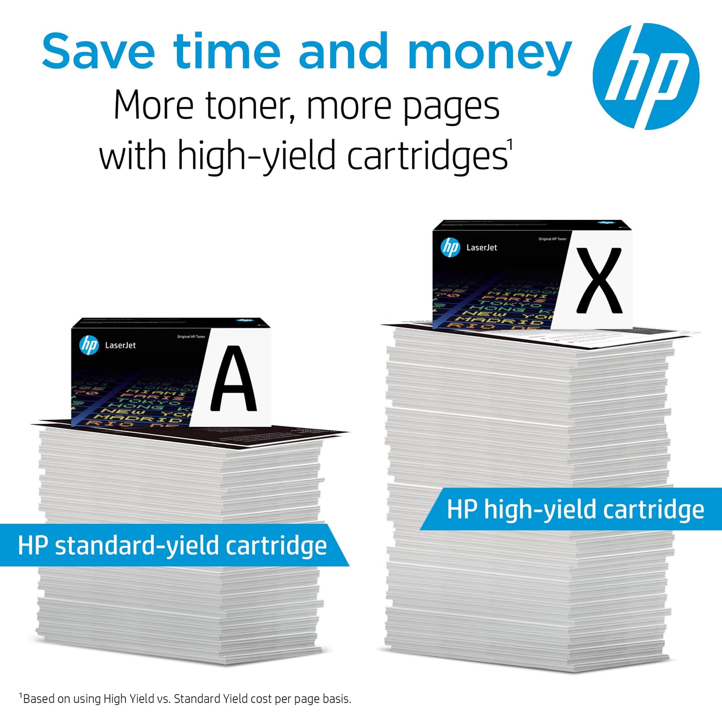 HP 48A Black Toner Cartridge | Works with HP LaserJet Pro M15, M16 Series, HP LaserJet Pro MFP M28, M29 Series | CF248A