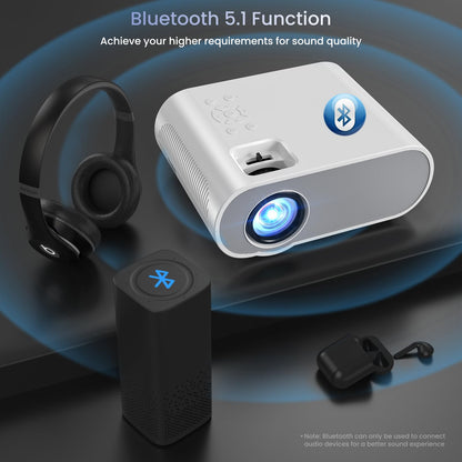 HOMPOW Projector, Native 1080P Full HD Bluetooth Projector with Speaker, Outdoor Portable Movie Mini Projector Compatible with Laptop, Smartphone, TV Stick, Xbox, PS5