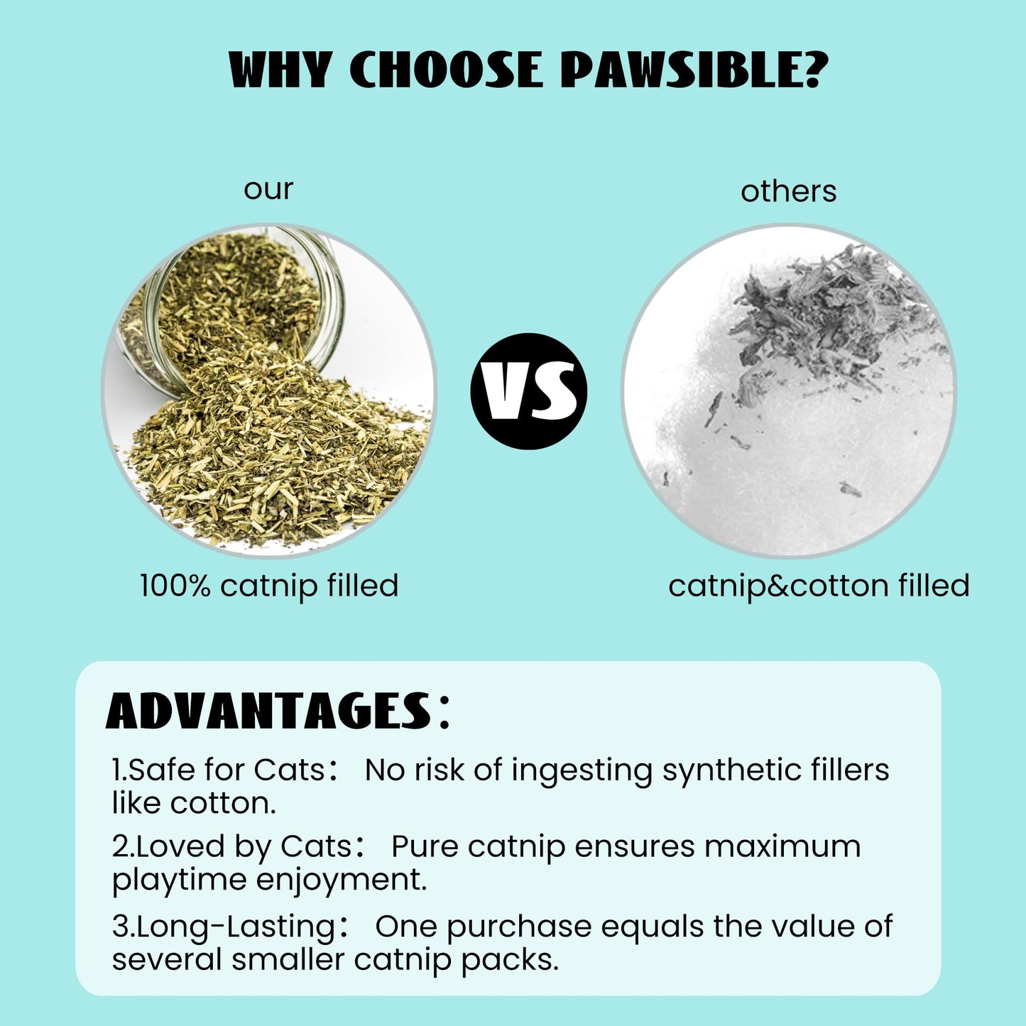 5 Pack Cactus Catnip Toys, 100% Pure Organic Catnip Filled Toys for Indoor Cats, Interactive Plush Chew Fun Without Cotton, Teething Soft Pet Toys for Kittens Kitty