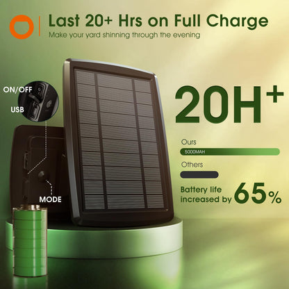 addlon 100FT Solar String Lights Outdoor with Remote, 54 LED Shatterproof Bulbs, Dimmable & Timable, 3 Light Modes, G40 Waterproof Solar String Lights for Outside Backyard Party Decor