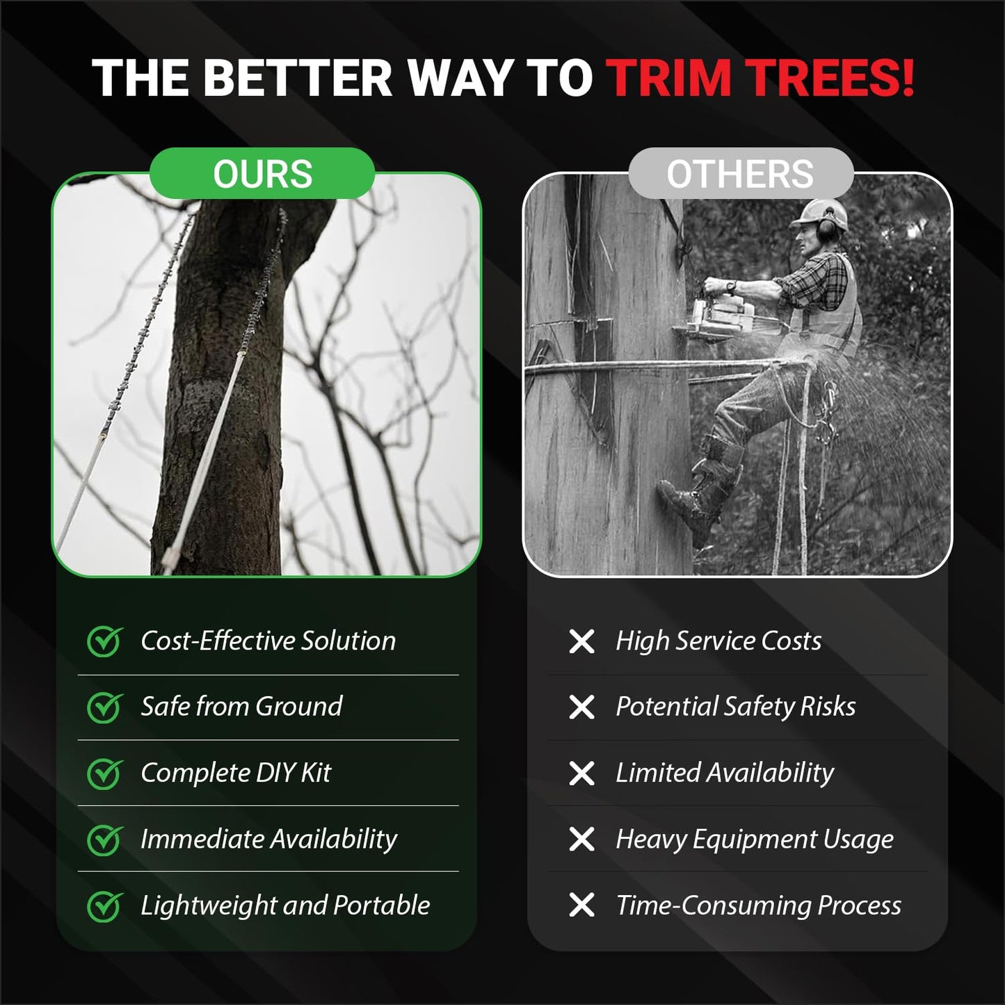 55 Inch High Limb Rope Saw – 360 Rope Chain Saw for Manual Tree Limb Cutting – Sharp Hand Chainsaw with Dual-Sided Blades – Fast and Easy Pocket Chainsaw with Ergonomic Handles and Carrying Case