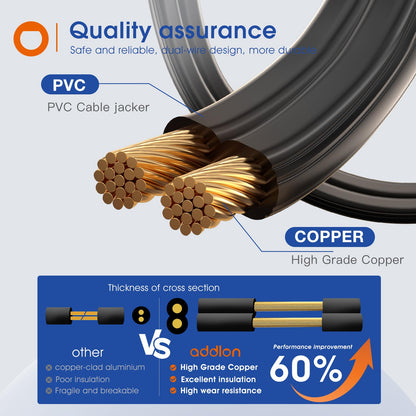 addlon 100FT(50FT*2) LED Outdoor String Lights Waterproof Patio Lights with Shatterproof ST38 Replaceable Bulbs, Dimmable Outside Hanging Light Connectable for Porch, Backyard, 2200K