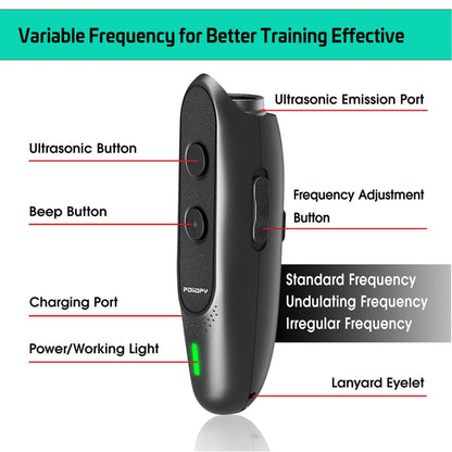Anti Bark Device for Dog-Variable Frequency Ultrasonic Dog Bark Deterrent Rechargeable 2 in 1 Dog Barking Control Device Handheld Dog Training Tool Barking Behavior Trainer 16.4 Ft Range 100% Safe