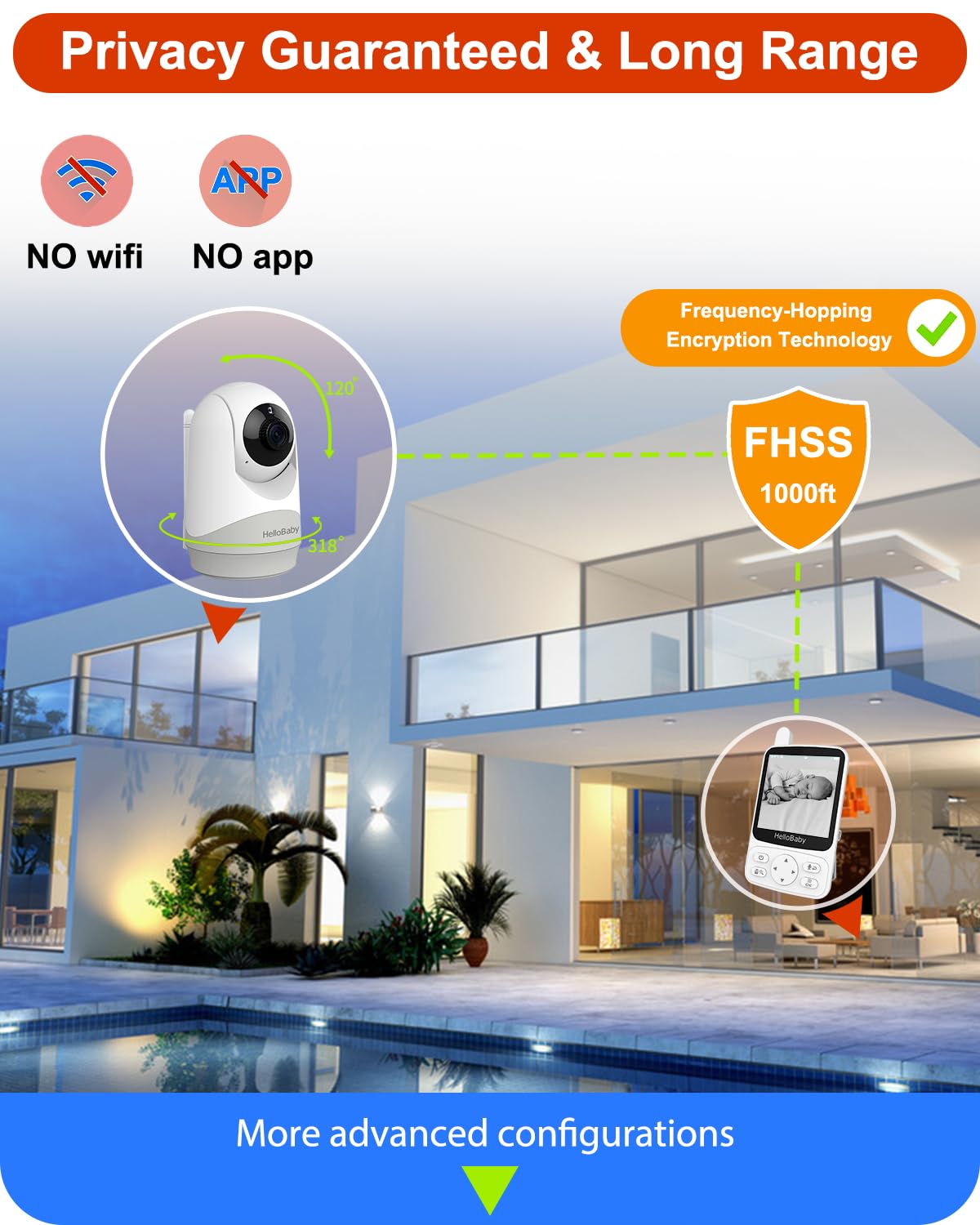 HelloBaby No WiFi Baby Monitor with Voice-Activated Night Vision,4" IPS Camera and Audio, 2-Way Talk and PTZ, 26H Battery and 1000ft Range, Portable for Nursery and Travel