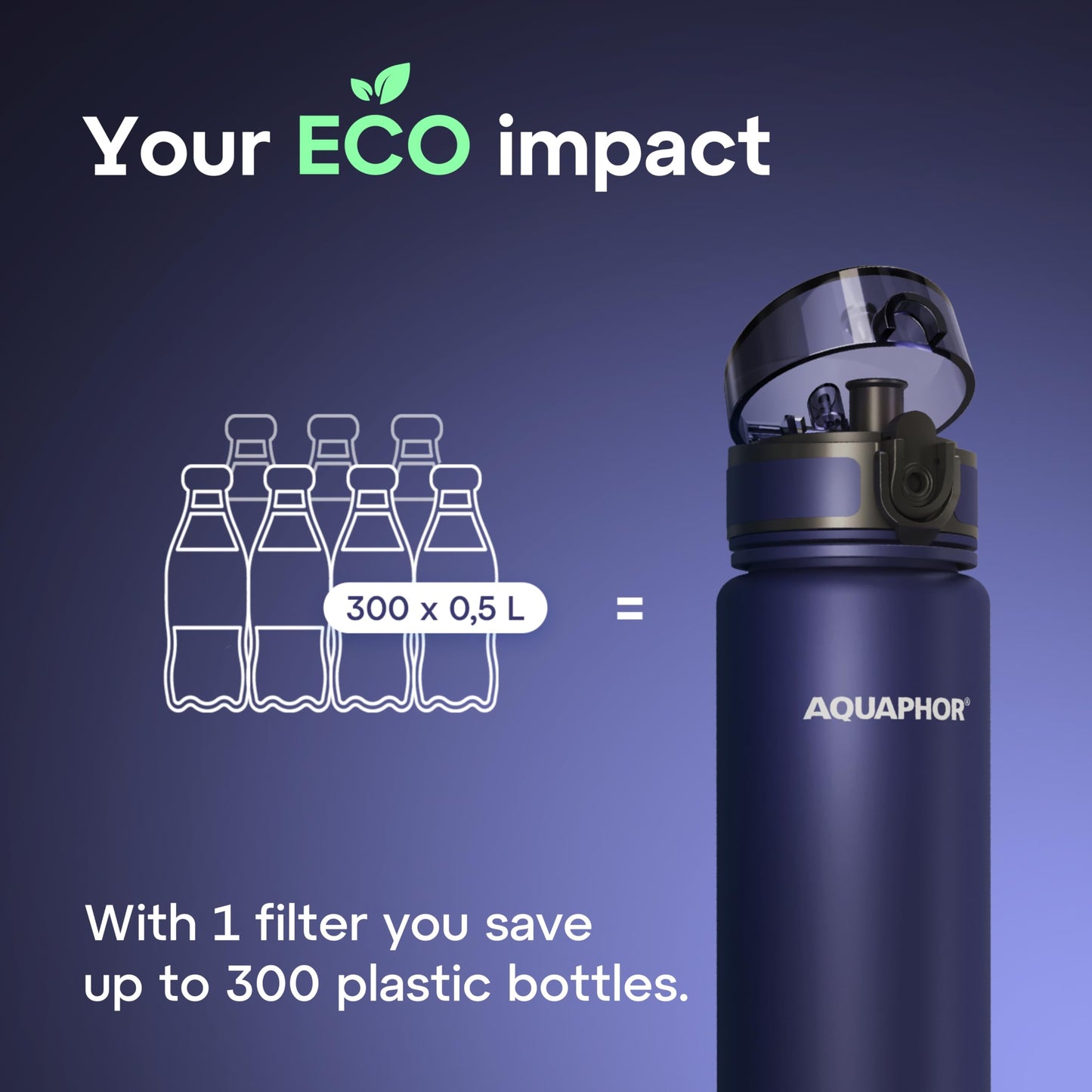 AQUAPHOR City Filtered Water Bottle in Tritan BPA-free - Portable with Integrated Water Purifying Filter 500 ml - Navy