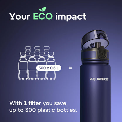 AQUAPHOR City Filtered Water Bottle in Tritan BPA-free - Portable with Integrated Water Purifying Filter 500 ml - Navy