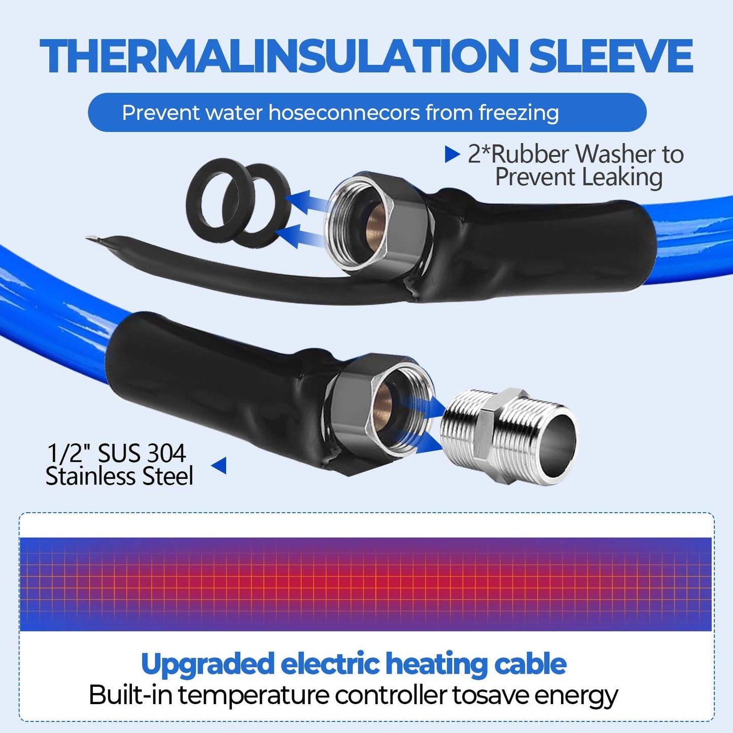 HOHOMETIC 30FT Heated Drinking Water Hose - RV Accessory, Heavy-Duty -45F Antifreeze