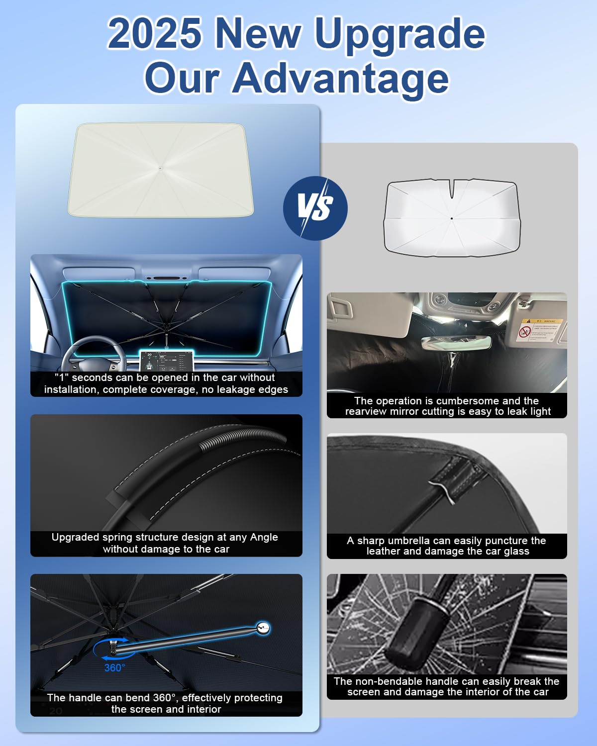 helloleiboo [2025 Upgraded] Car Windshield Sun Shade Umbrella 57"x 32" Windshield Sun Shade Foldable 5-Layer Thickened Vinyl Coating Reflective Polyester Blocks Heat & UV Rays for Medium Car Sedans