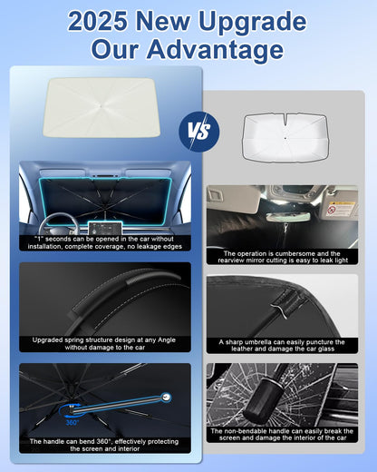 helloleiboo [2025 Upgraded] Car Windshield Sun Shade Umbrella 57"x 32" Windshield Sun Shade Foldable 5-Layer Thickened Vinyl Coating Reflective Polyester Blocks Heat & UV Rays for Medium Car Sedans