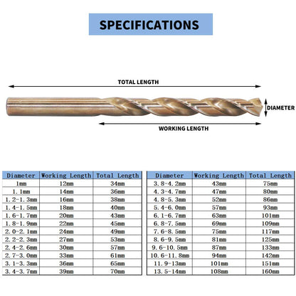 9mm Metric M35 Cobalt Steel Extremely Heat Resistant Twist Drill Bit of 1pcs with Straight Shank to Cut Through Hard Metals Such as Stainless Steel and Cast Iron, 5% Cobalt M35 Grade HSS-CO