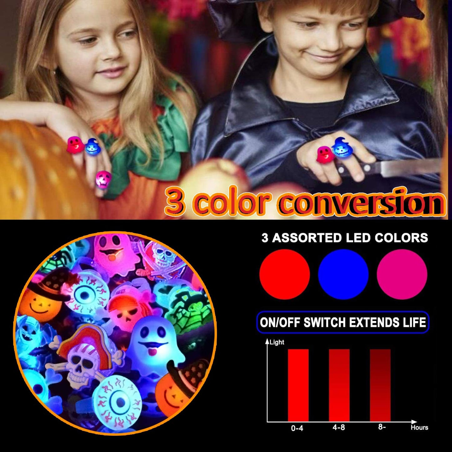 54PC Halloween Light Up Ring Halloween Party Favors LED Glow Ring for Kids Non Candy Gift (12 Styles Flashing Rings)