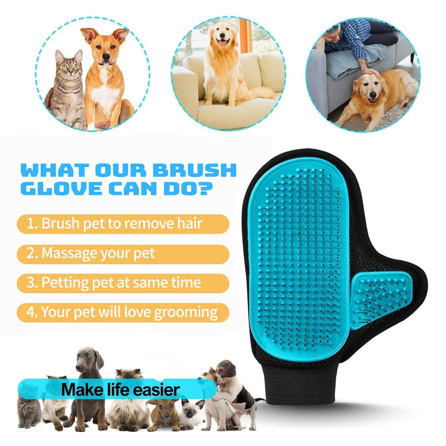 Beenefits 2025 Pet Grooming Glove with Tipped Pin Brush,Special Design Deshedding Glove, Massage Mitt, Perfect Petting Tool for Sensitive Dogs & Cats with Long & Medium Fur - Right-Hand - Blue