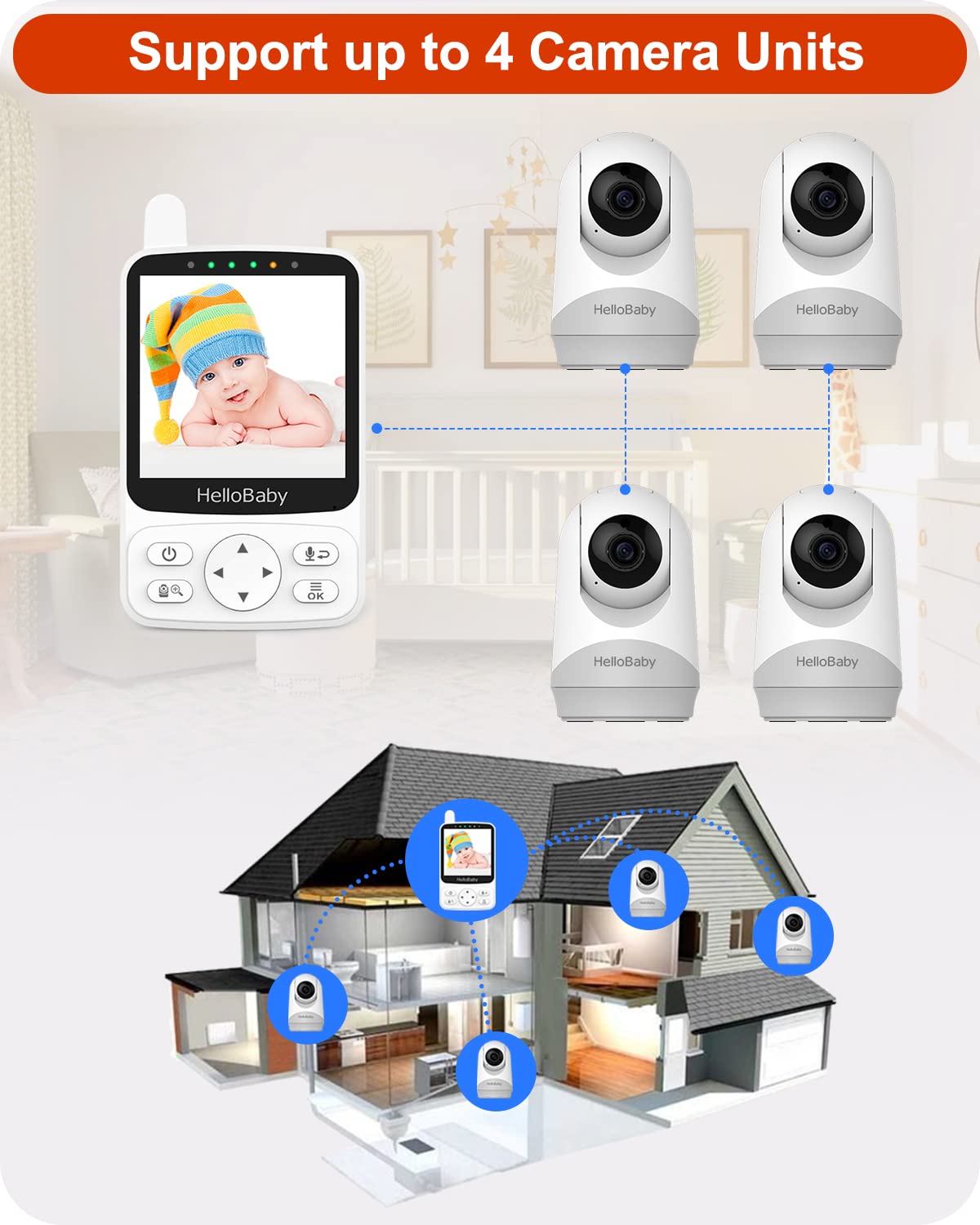 HelloBaby No WiFi Baby Monitor with Voice-Activated Night Vision,4" IPS Camera and Audio, 2-Way Talk and PTZ, 26H Battery and 1000ft Range, Portable for Nursery and Travel