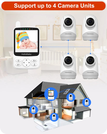 HelloBaby No WiFi Baby Monitor with Voice-Activated Night Vision,4" IPS Camera and Audio, 2-Way Talk and PTZ, 26H Battery and 1000ft Range, Portable for Nursery and Travel