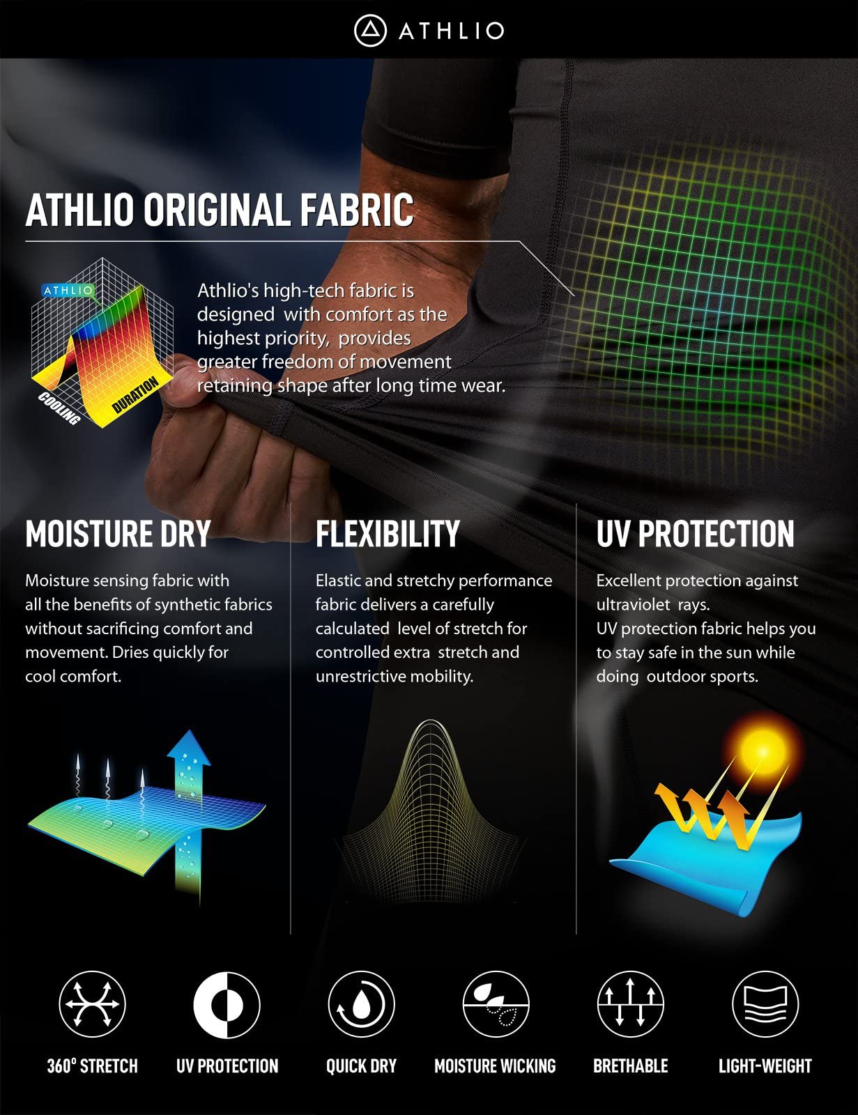 ATHLIO Men's Cool Dry Short Sleeve Compression Shirts, Sports Baselayer T-Shirts Tops, Athletic Workout Shirt, 3pack Tops Black/Black/Black, Medium