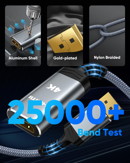 Highwings 4K Display Port to HDMI Adapter, Uni-Directional DP 1.2 Computer to HDMI 2.0 Screen, Display Port to HDMI Adapter (Male to Female), SR Anti-Break, No Latch, for Dell HP AMD NVIDIA, Passive