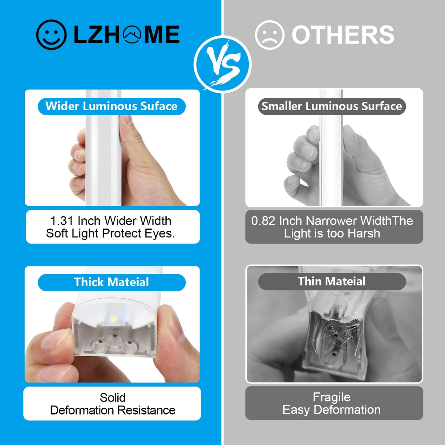 Hexagon Garage Lights: 6500K Cool White 5 Grid Hex Garage Light, 25 Packs LED Light, Super Bright Honeycomb Hexagon Ceiling Llight for Car Detailing Garage Workshop Basement Gym Barber