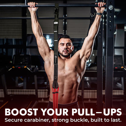 INTENT SPORTS Pull Up Assist Bands - Assistance and Resistance Bands for Pull-Up, Fitness, Body Stretching, Chin Up, Weightlifting, Powerlifting, Heavy Duty, Exercise Videos, eBook (Patented)