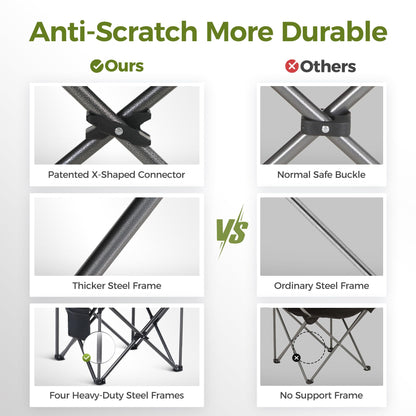 ALPHA CAMP 2PC Oversized Camping Folding Chair, Heavy Duty Support 450 LBS Steel Frame Collapsible Padded Arm Chair with Cup Holder Quad Lumbar Back, Portable for Outdoor,Black