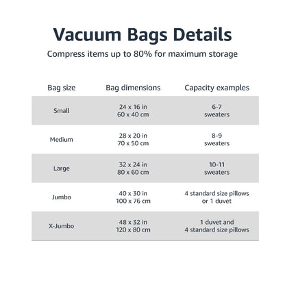 Amazon Basics Vacuum Compression Space Saving Storage Bags with Hand Pump for Clothes Packing, Jumbo, Clear, Pack of 6