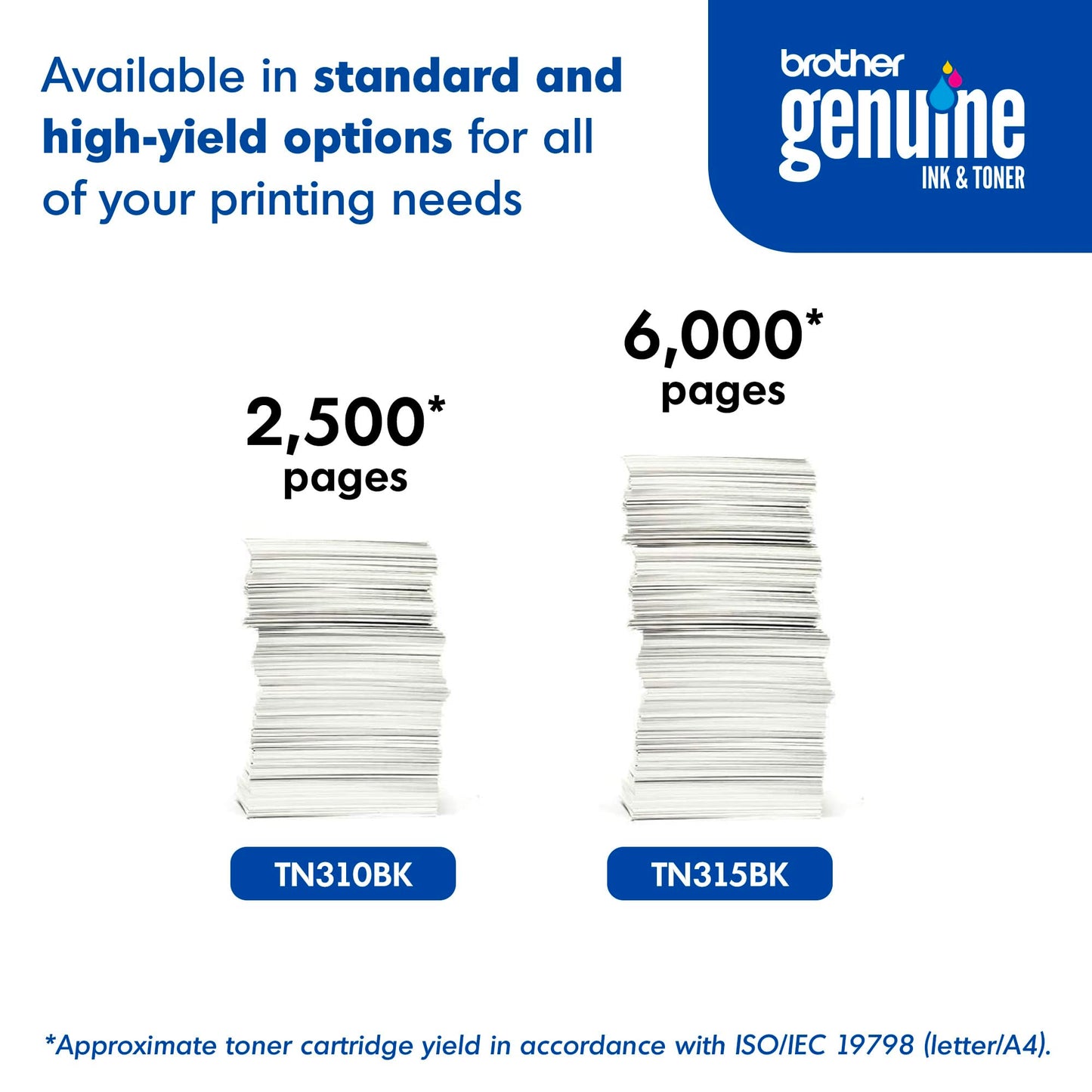 Brother Genuine Standard Yield Toner Cartridge, TN310BK, Replacement Black Toner, Page Yield Up To 2,500 Pages, TN310