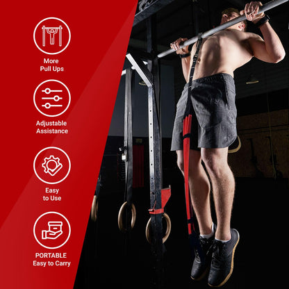 INTENT SPORTS Pull Up Assist Bands - Assistance and Resistance Bands for Pull-Up, Fitness, Body Stretching, Chin Up, Weightlifting, Powerlifting, Heavy Duty, Exercise Videos, eBook (Patented)
