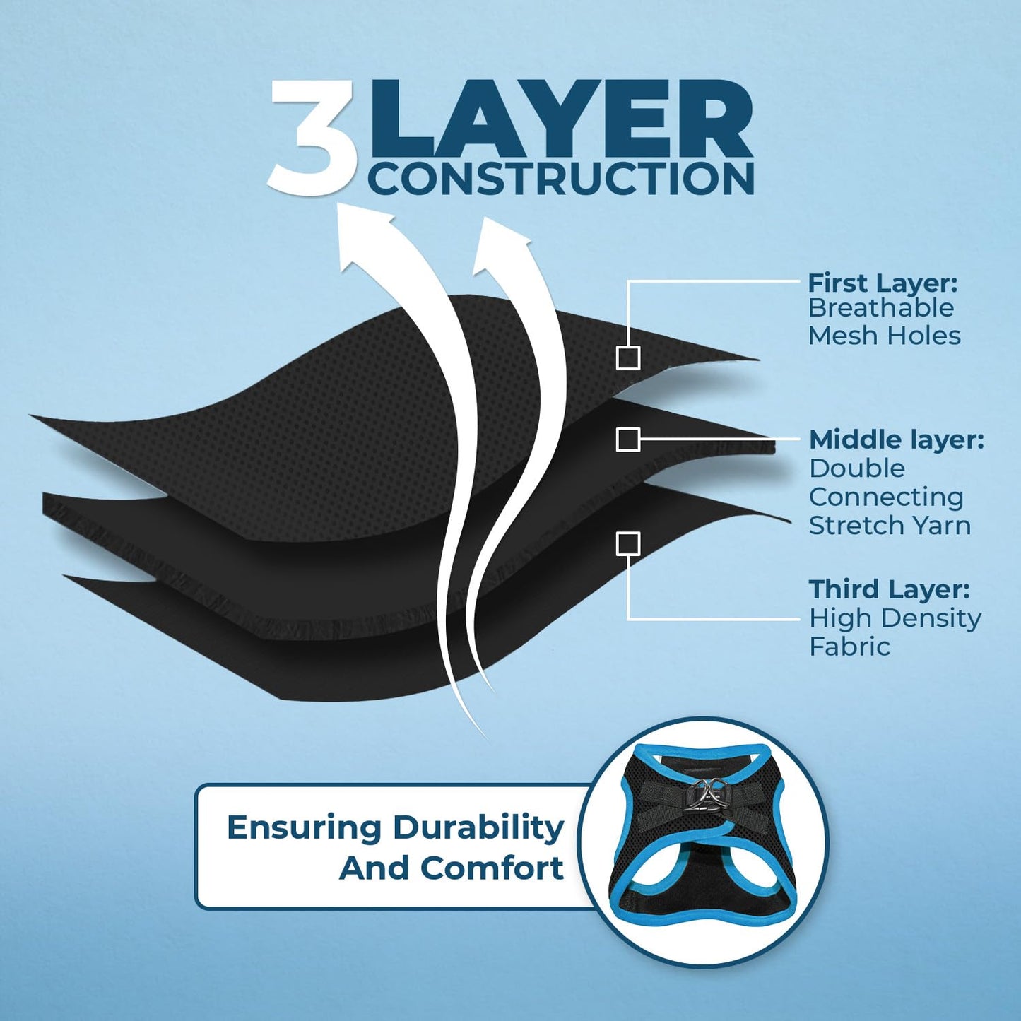 Best Pet Supplies - All Weather Mesh, Reflective, No Pull Harness for Small, Medium Dogs, Cats - Secure with Hook & Loop Fastener, Buckle, Double D-Rings - Black/Blue Trim, M