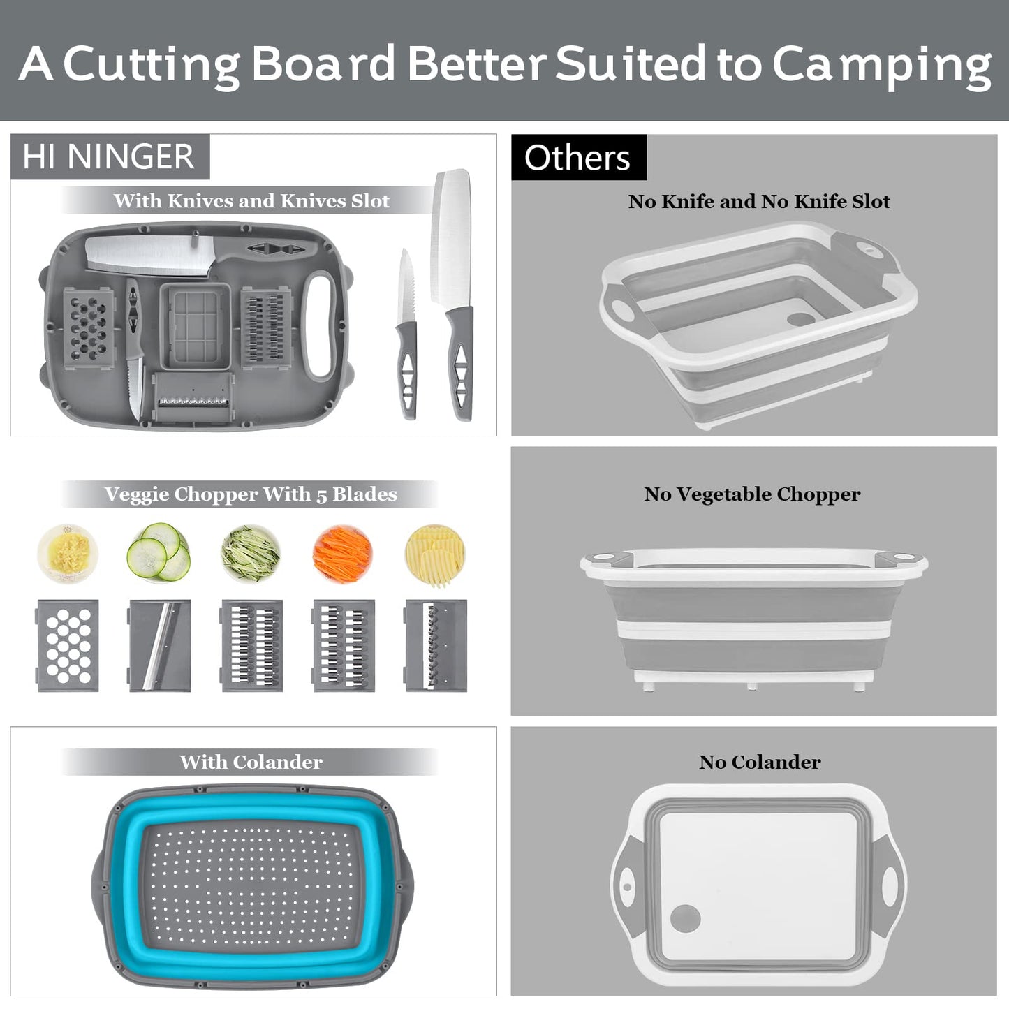 HI NINGER camping cutting board, Collapsible Chopping Board with Colander, 9-In-1 Multi Chopping Board Kitchen Vegetable Washing Basket for Camping,Camping Gifts Camping Accessories for RV Campers