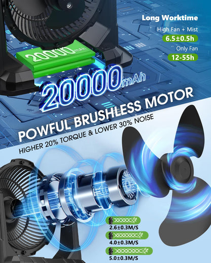 Ausic Portable Misting Fan - 9L Bucket, 10-inch Outdoor Fans for Patios/Camping/Beach/Golf etc., 20000mAh USB Rechargeable Battery Powered Floor Water Cooling Fan, 3 Strong Winds, 3 Spray Mister