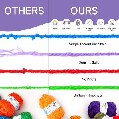 INSCRAFT Crochet Kit for Beginners Adults, 30 Acrylic Yarn Skeins 1650 Yards Yarn, 105 PCS Crochet Kit with Hooks Yarn Set,includes Canvas Tote Bag, Ideal Starter Pack for Kids Professionals