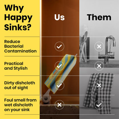 HAPPY SINKS Magnetic Dish Cloth Holder - Suitable for Metal Sinks - Strong Magnetic Backing - Sustainable Kitchen Solution - Wash Rag Hanger - (Steel)