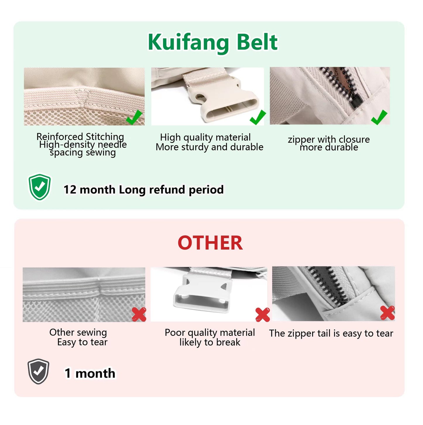 Belt Bag Waist Pack Bum Bag Crossbody Fanny Pack for Women and Men with Adjustable Strap Small Waist Pouch for Travel Workout Running Hiking