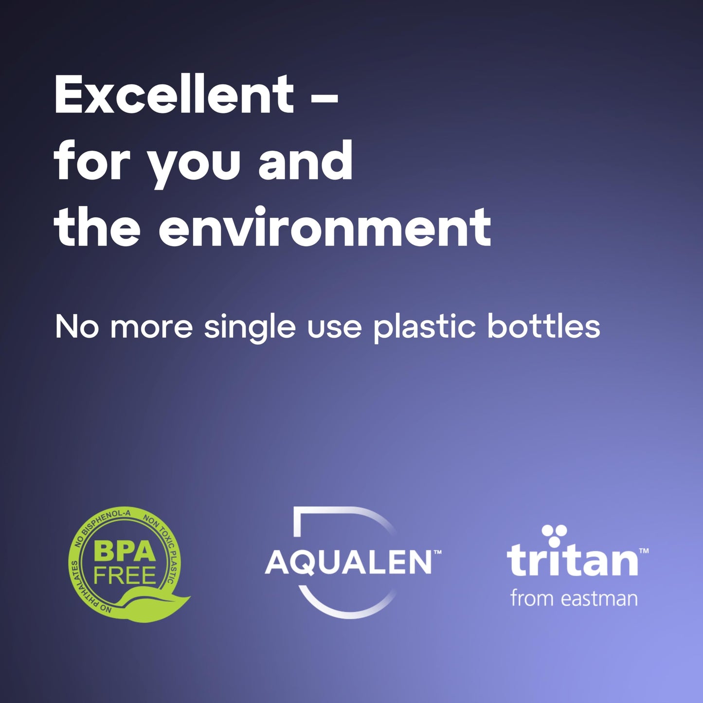 AQUAPHOR City Filtered Water Bottle in Tritan BPA-free - Portable with Integrated Water Purifying Filter 500 ml - Navy