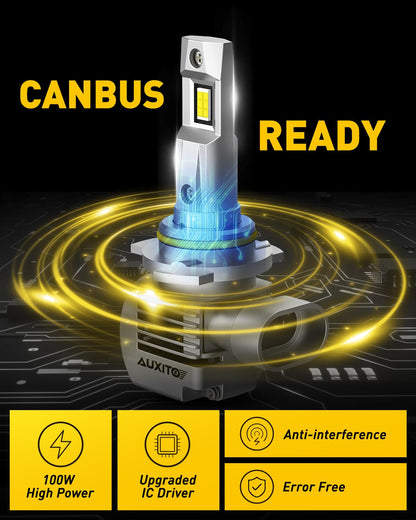 AUXITO 9012 HIR2 Bulbs, 30000LM High Bright 6000K Cool White, CanBus Ready Driving Light with 16000RPM Cooling Fan, Plug-N-Play Halogen Raplacement for 9012 HIR2 Fog Light, Pack of 2