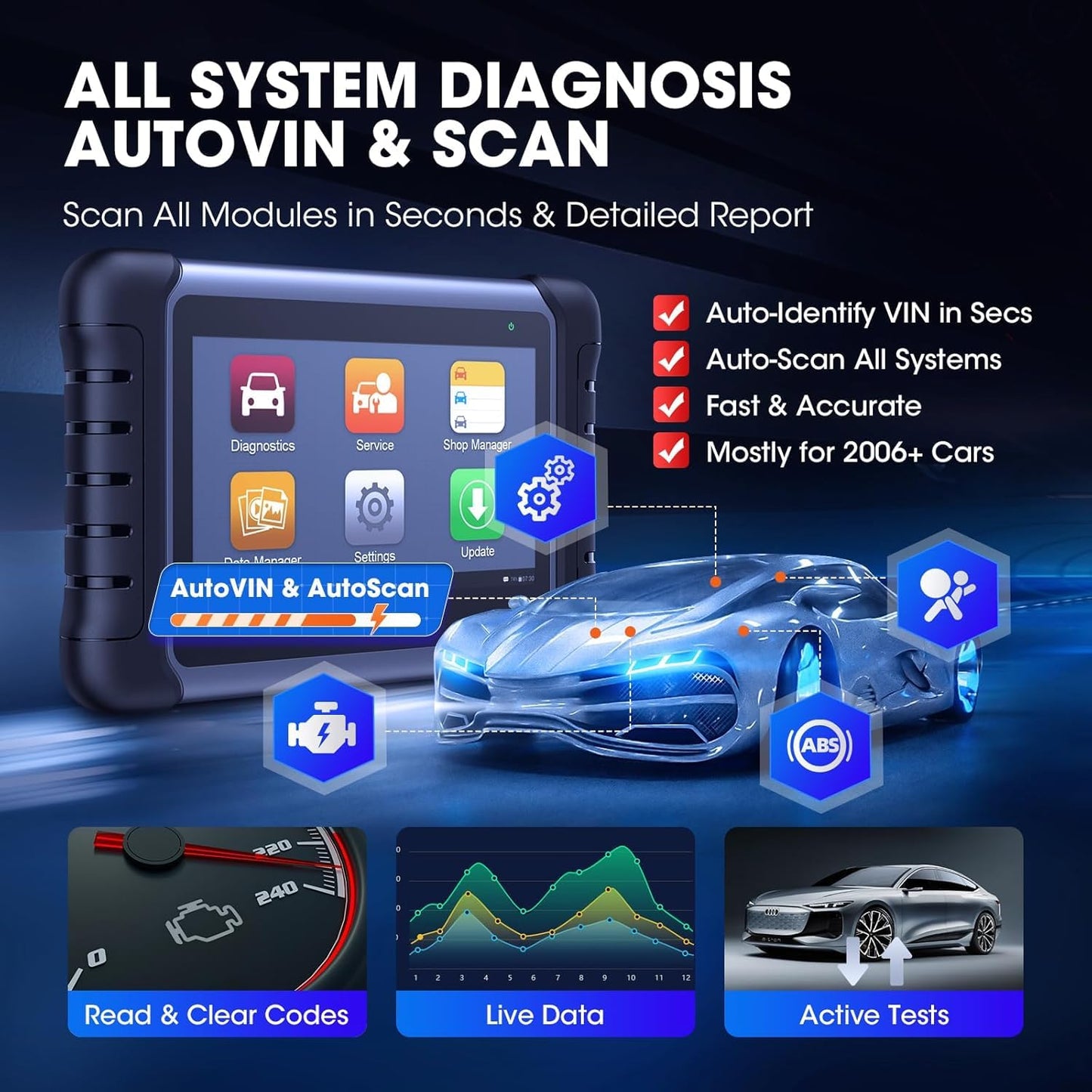 Autel Scanner MaxiCOM MK808S: 2025 Bidirectional Tool as MK808BT Pro MX808S M808Z, Function as MaxiCheck MX900, 28+ Service, Active Test, All System Diagnose, Injector Coding, FCA Autoauth Android 11